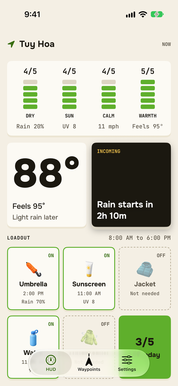 Drizzard HUD: signal bars, temperature, Incoming rain countdown and the Loadout
